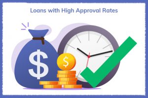 Easiest Payday Loans