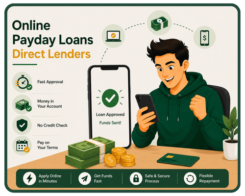 Online Payday Loans Direct Lenders