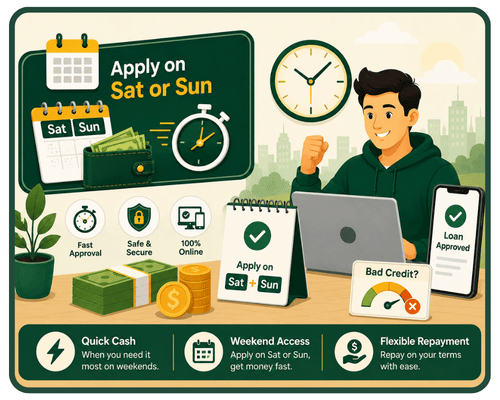 What Are Weekend Payday Loans