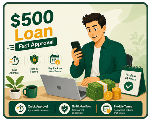 500 Dollar Loan with Monthly Payments