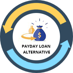 Payday Loan Alternative