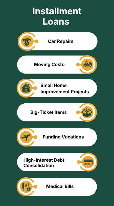 Personal Financial Needs with Installment Loans