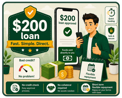 Borrow $200 Instantly